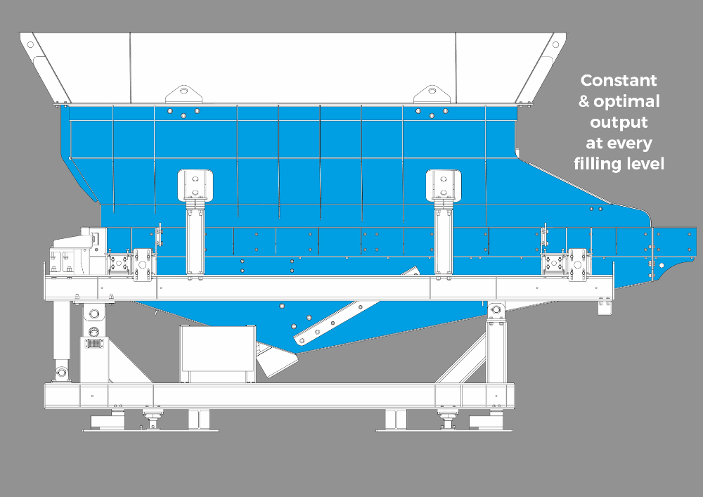 SPALECK ActiveFEED guarantees an optimal output